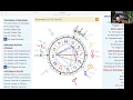 Willow Smith Horoscope - She s A BIG Thought Leader in Our Future Celebrity Birth Chart Astrology