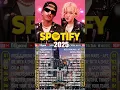 Download Lagu Bruno Mars, Maroon 5, Zayn, Adele, Dua Lipa, Ed Sheeran, Rihanna, Selena Gomez 🌊 Billboard Hot 100