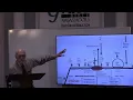 The Dispensational Chart