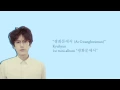 Kyuhyun - 광화문에서 (At Gwanghwamun) Lyrics (Hangul/Romanization/English)