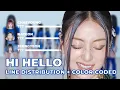 Download Lagu HI HELLO - TWICE [Line Distribution + Color Coded] - @im__sihyeony 