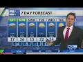 Kentucky weather forecast 10 00 p m 26