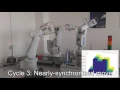 Synchronization of activities in robotic cell by sockets ver 02