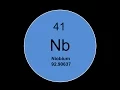 Element 41 - Niobium