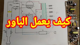 كيف تعمل دائرة الباور كيفة تتبع مسارات العطل 