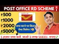 What is Post Office RD Scheme How much interest is received on Recurring Deposit RD account in