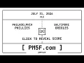 Philadelphia Phillies PHI Baltimore Orioles BAL MLB Final Box Score JULY 31 2026