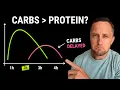 Protein Isn t Your Recovery Nutrient Carbs are