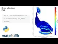 How to Draw a Contour Fill Plot on Unstructured Triangular Grid using Python