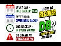 How to Recover Crashed Database in SQL Server Part - 4 Real Time DBA Scenario Contant-9007855728