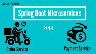 Microservice Spring Cloud Eureka API Gateway Spring Cloud Hystrix PART-1 Javatechie