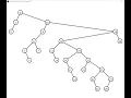 Binary Search Tree Visualization