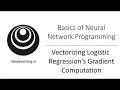Vectorizing Logistic Regression s Gradient Computation C1W2L14