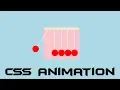 Pendulum css animation using pure html and css cool css effects