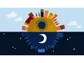 Download Lagu What Makes You Tick: Circadian Rhythms