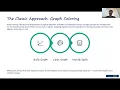 Register Allocation Strategies - Application in efficient CPU usage CLA