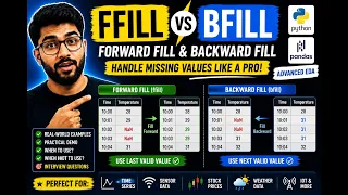 Advanced EDA 5 Forward Fill Backward Fill in Pandas Handle Missing Values in Python