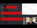 SIMPLE Python Machine Learning Tutorial Tensorflow Linear Regression - FULL CODE