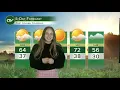 CTV Weather Segment Tuesday Apr 06 2021