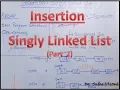 Insertion of Node in Single Linked List - Part 2 Beginning Middle End of List with Algorithm