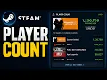 How To Check Any Game s Player Count On Steam Easy Tutorial