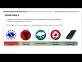 NWS Jacksonville Basic SKYWARN Spotter Class - Feb 2021