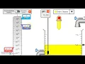 Directions for pH scale - pHet simulation lab