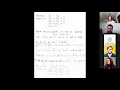 Linear Programming 25 Duality of linear programming