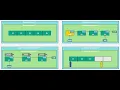 Java 48 BlockingQueue