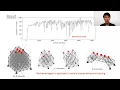 Reinforcement learning for optimal topology design of 3D trusses