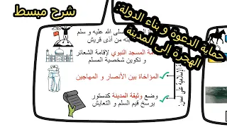 شرح ملخص و مبسط لدرس حماية الدعوة و بناء الدولة الهجرة إلى المدينة خطاطة للسنة الثالثة إعدادي 