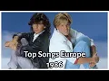Download Lagu Top Songs in Europe in 1986