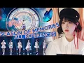 Download Lagu GFRIEND IS BACK! | Breaking down “Season of Memories” references to previous MVs and lore