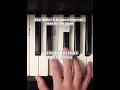 Download Lagu Alan Walker \u0026 Benjamin Ingrosso - Man On The Moon - piano tutorial