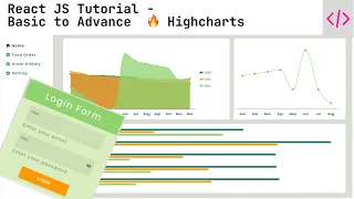 React JS Tutorial - Restaurant Demo HighCharts Implementation Using React with Typescript and SASS