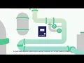 Emma the exact amount of energy for every cubic metre of natural gas