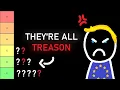 Mass Immigration All Arguments Ranked Debunked