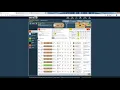 How to use TimeformUS