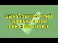 Using nextval and currval inside one CREATE TABLE