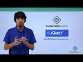 JQuery DOM Manipulation
