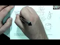 Geometry Semester 2 Final Review