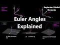 Euler Angles Explained Numerical Methods with Python 7