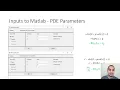 Introduction to Matlab in English 59 Matlab PDE Modeler - Intro 2