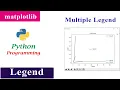 Multiple Legend in Single Plot Matplotlib Python Tutorials
