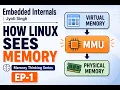 Where Does Your C Program Live in Memory Linux Memory Internals MTS-EP1