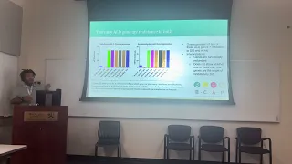 Charles Young IV Wayne State University medical school research MOCK presentation ALDH DIS BCAP