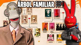 El Árbol Familiar Completo de 31 Minutos