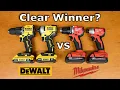 Dewalt vs Milwaukee Drill and Impact Kit Comparison - 3650-20 vs DCF809 and 3602-20 vs DCD799