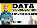 Data Visualization Histogram and its Types Explained in with Example in Hindi