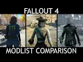 Fallout 4 Modlist Comparison - Which Modlist is Right For You